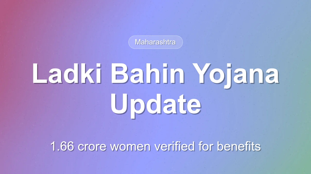 Maharashtra Finalises 1.66 Crore Beneficiaries for Ladki Bahin Yojana