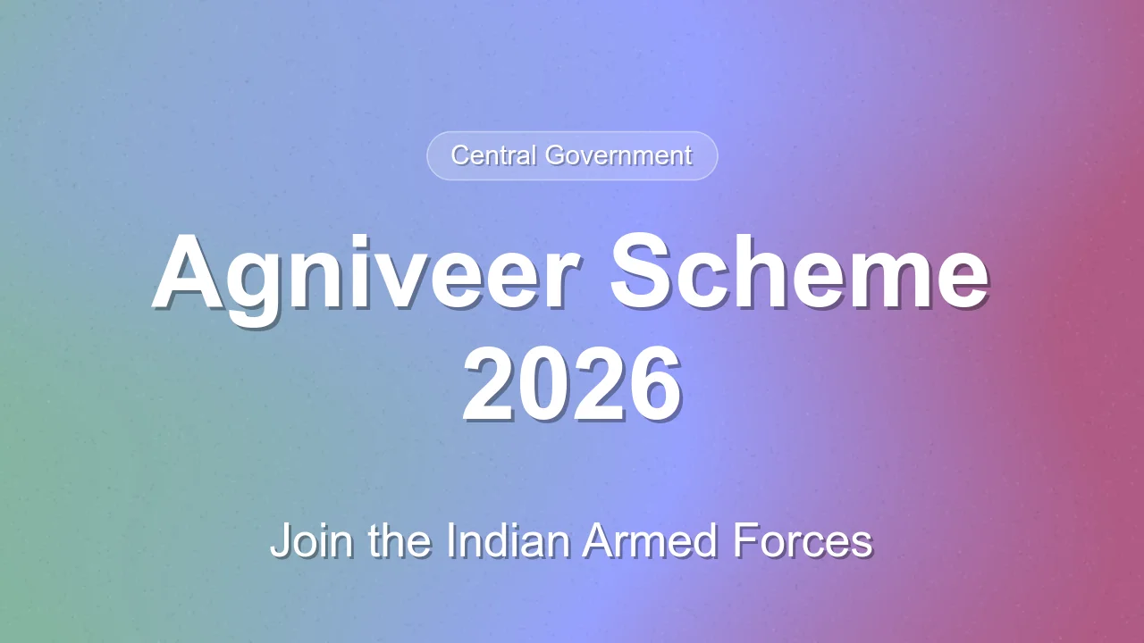 Agniveer Scheme 2026: Eligibility, Benefits and Application Guide