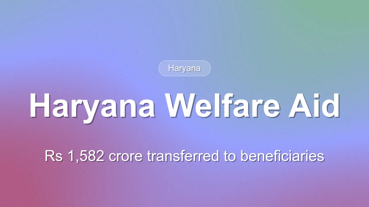 Haryana Government Disburses Rs 1,582 Crore to 50 Lakh Beneficiaries