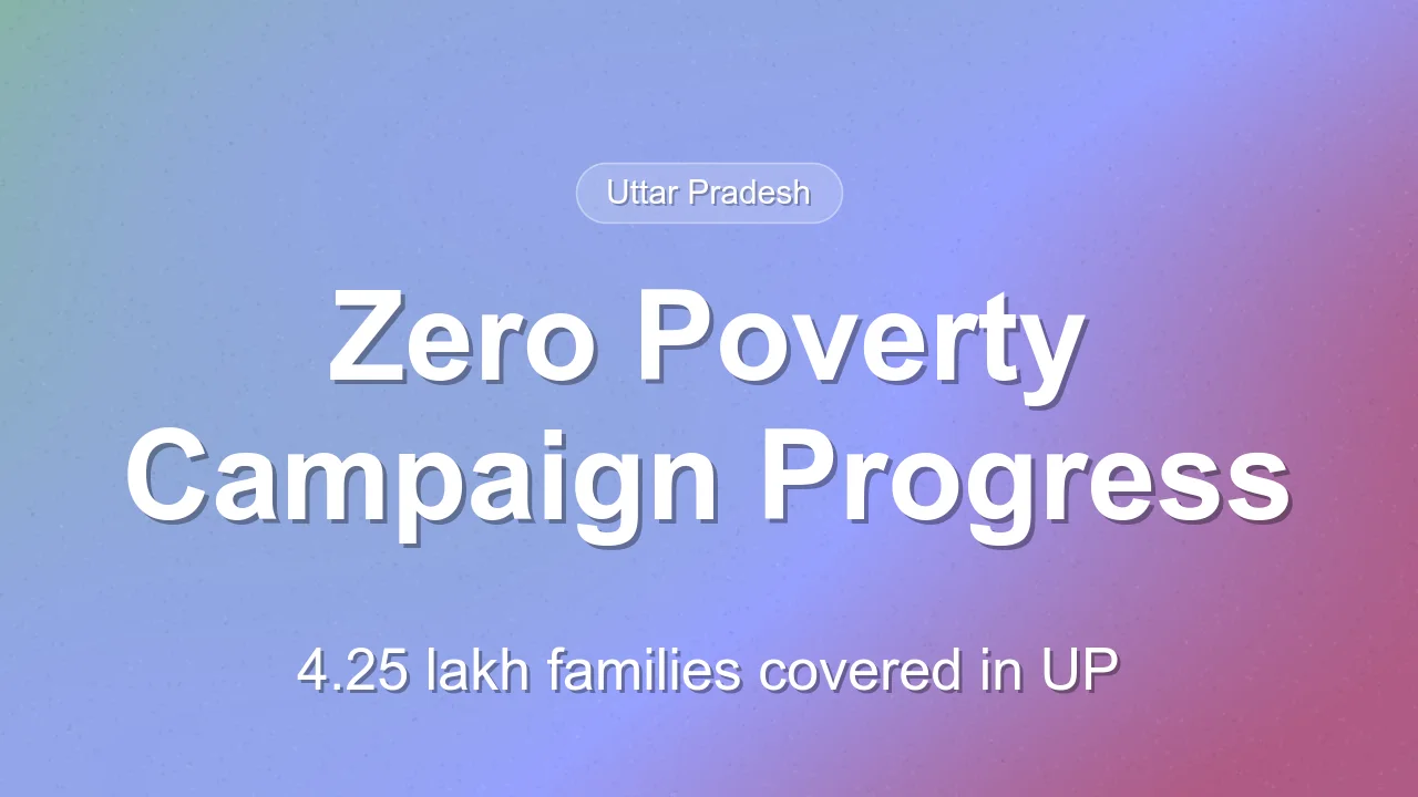 Uttar Pradesh Zero Poverty Campaign Reaches 4.25 Lakh Families