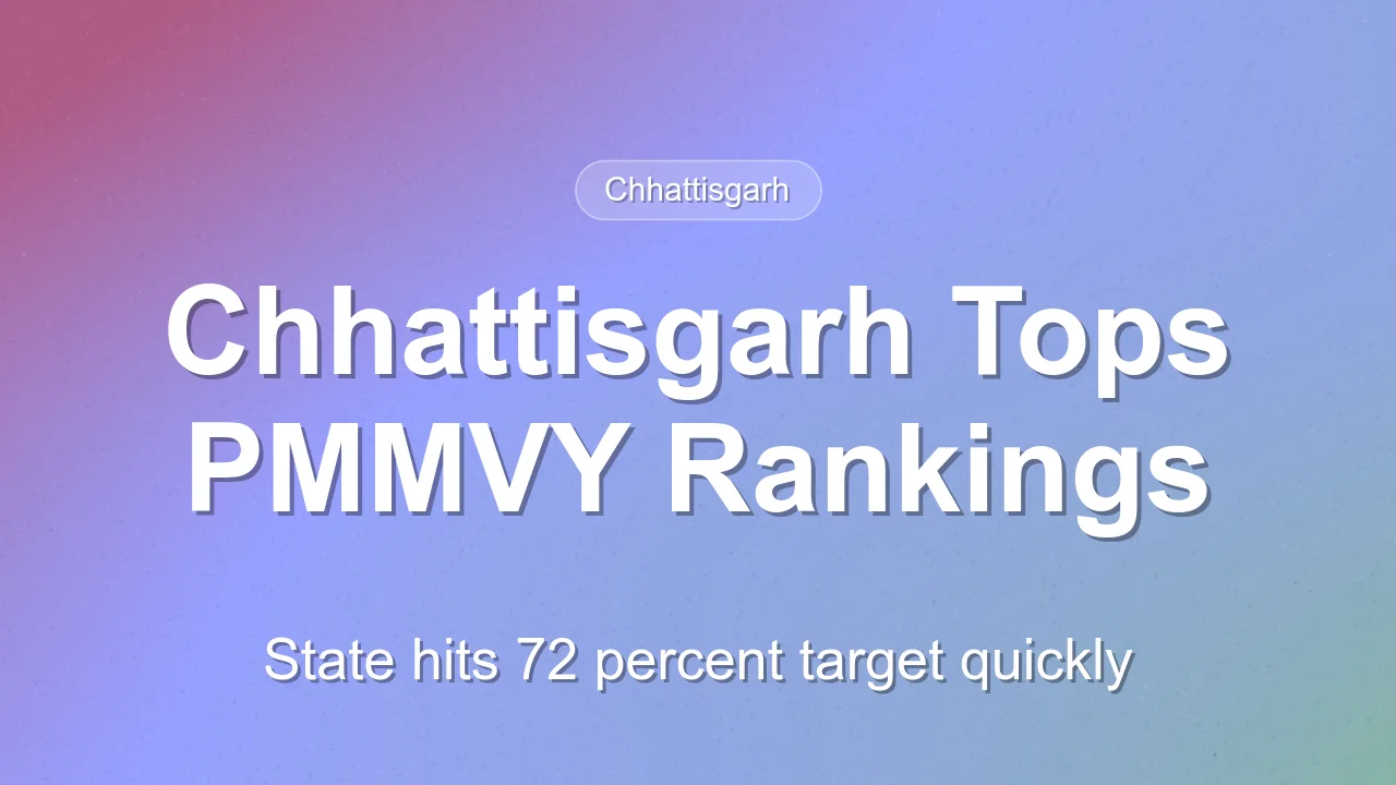 Chhattisgarh Leads Nation in PMMVY Registration Drive
