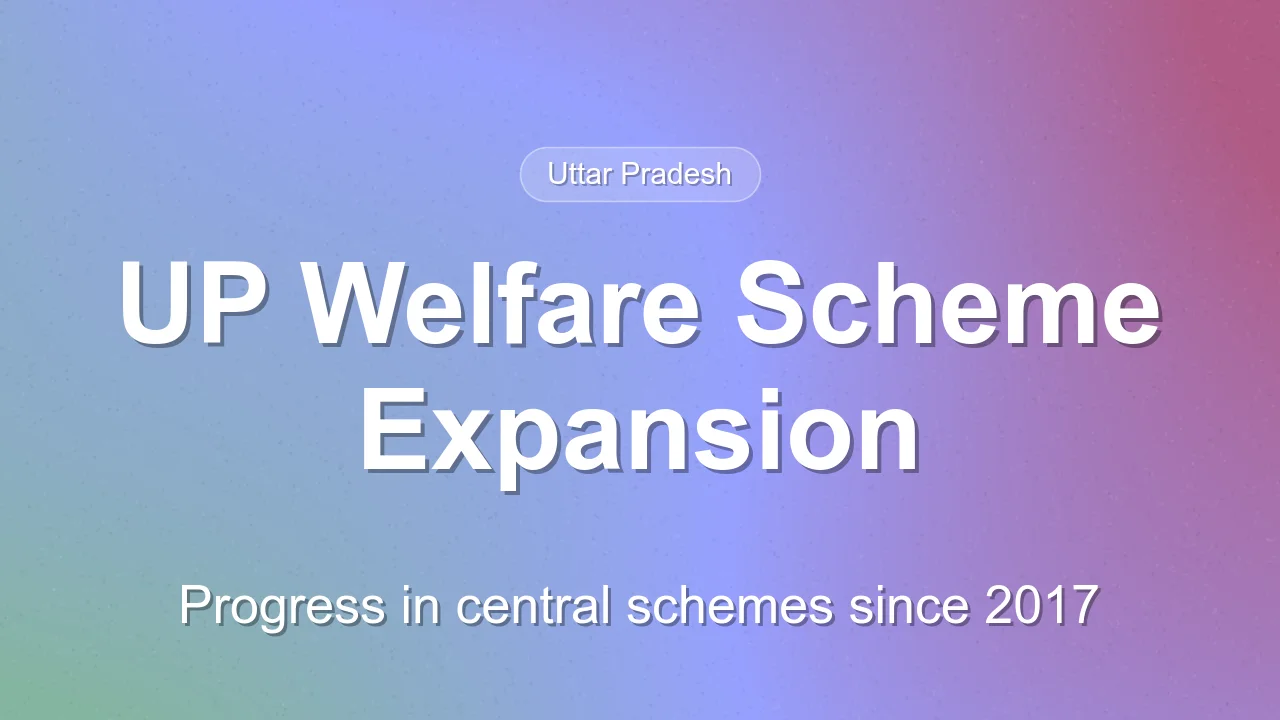 Uttar Pradesh Reports Growth in Central Welfare Scheme Implementation