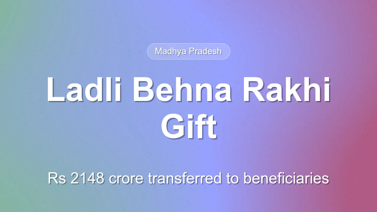 Madhya Pradesh Ladli Behna Yojana Raksha Bandhan Transfer