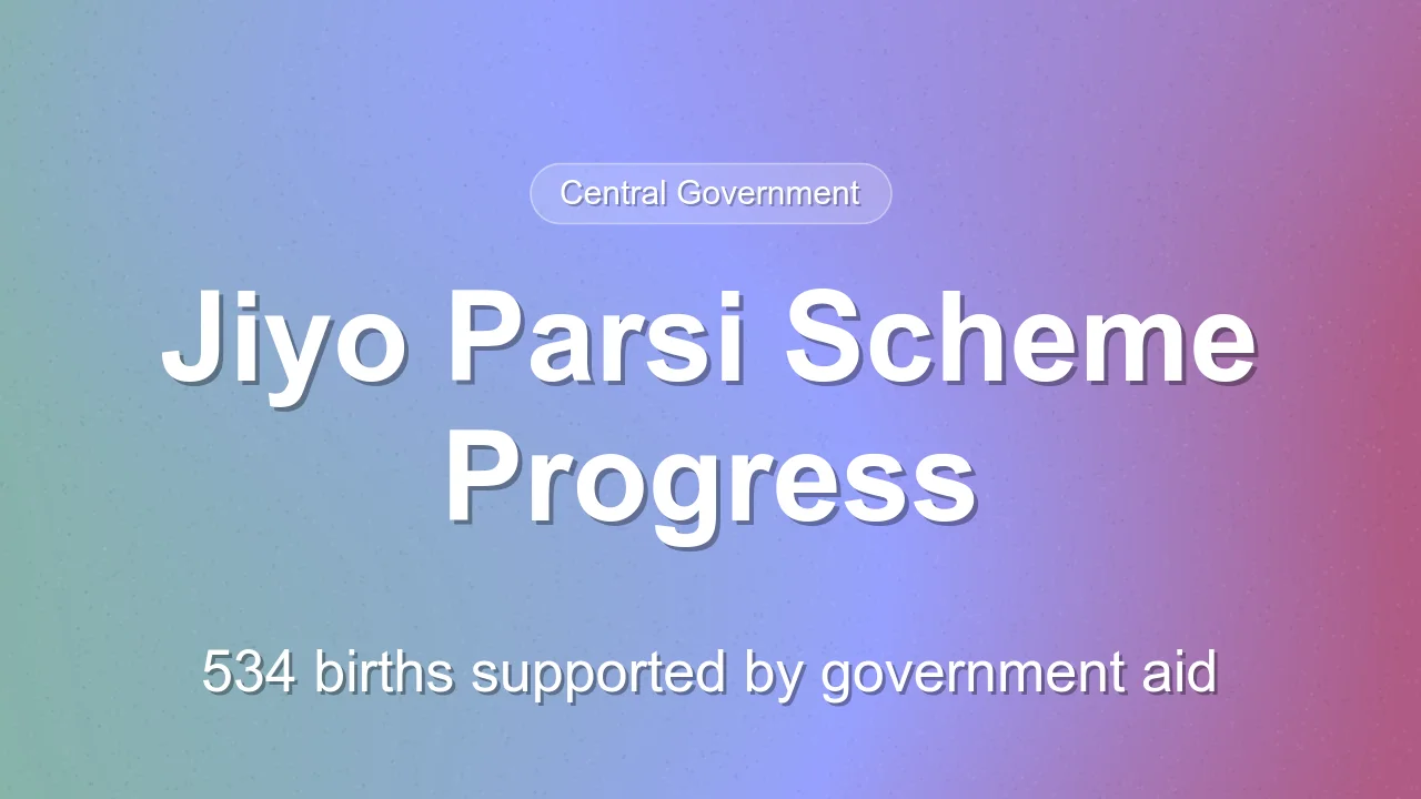 Jiyo Parsi Scheme Success: 534 Births Recorded Since 2014