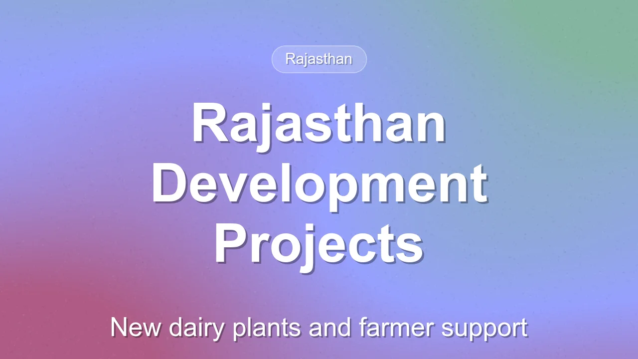 Amit Shah Launches Development Projects Worth Rs 6,453 Crore in Rajasthan