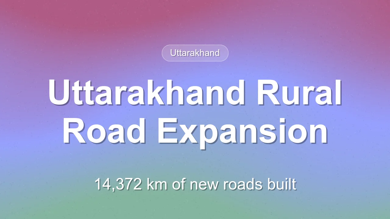 Uttarakhand Expands Rural Road Network Under PMGSY