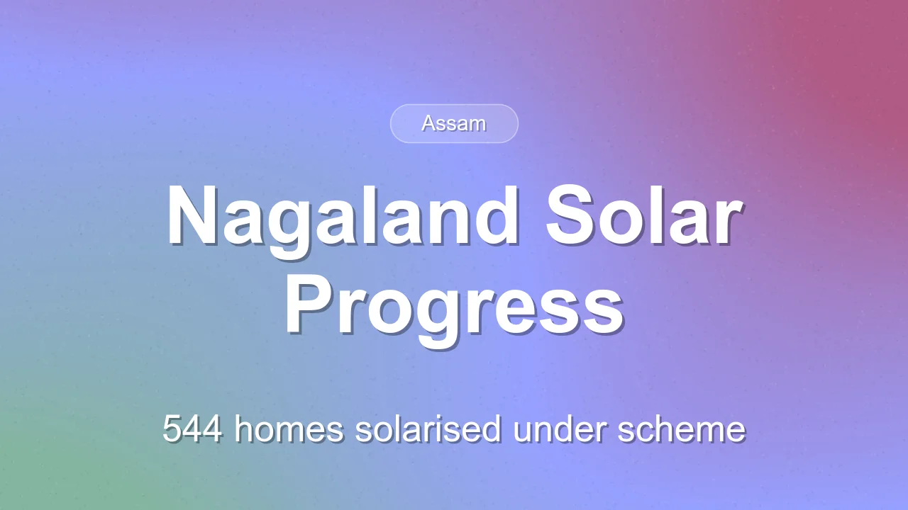 Nagaland records 544 rooftop solar installations under PM Surya Ghar