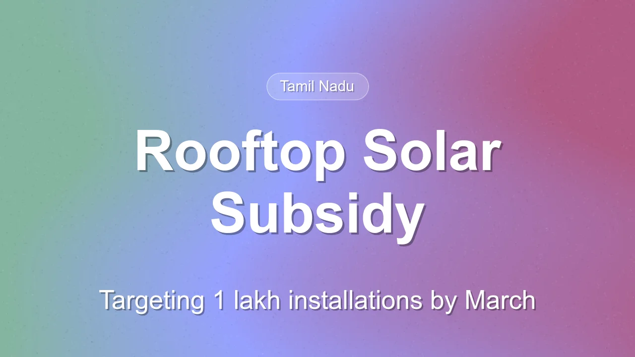 Tamil Nadu targets 1 lakh rooftop solar installations by March 2027