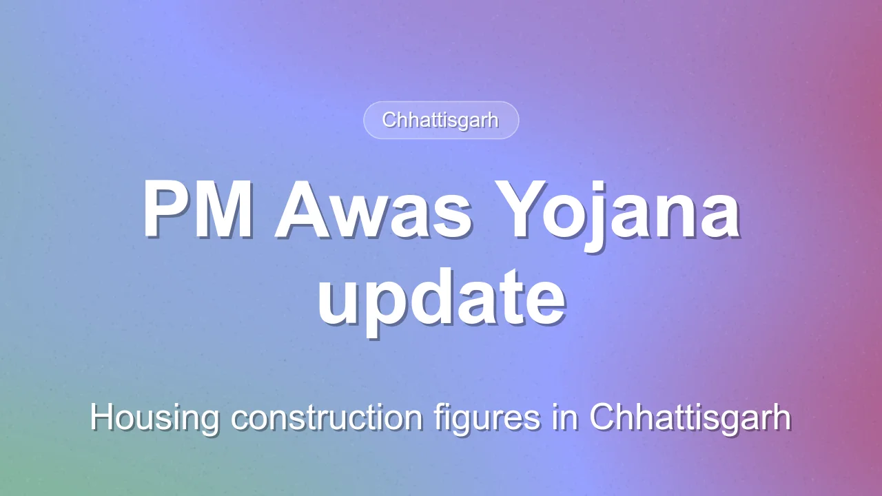 Chhattisgarh government reports completion of 11.51 lakh houses under PM Awas Yojana