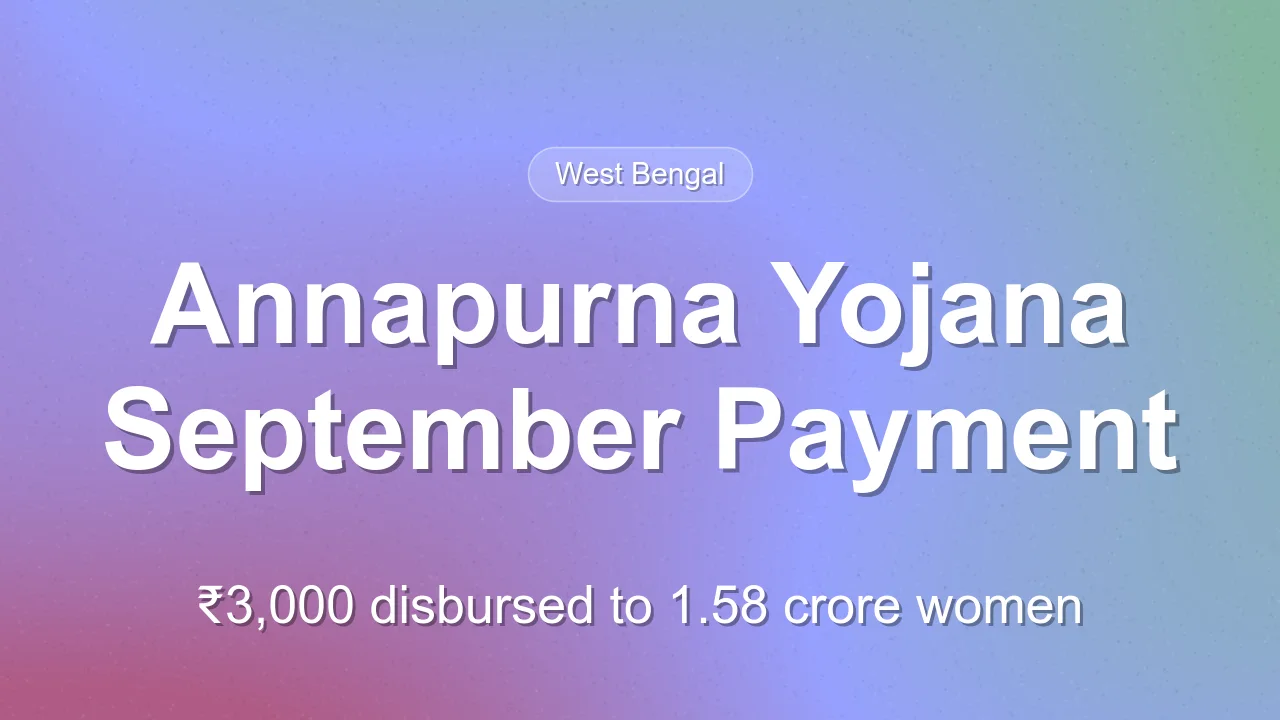 West Bengal disburses ₹3,000 September instalment to 1.58 crore Annapurna Yojana beneficiaries