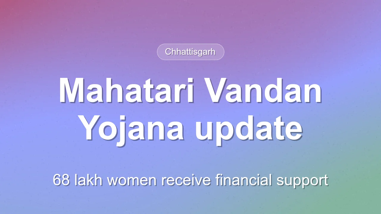 Mahatari Vandan Yojana reaches 68 lakh beneficiaries with Rs 20,075 crore disbursed