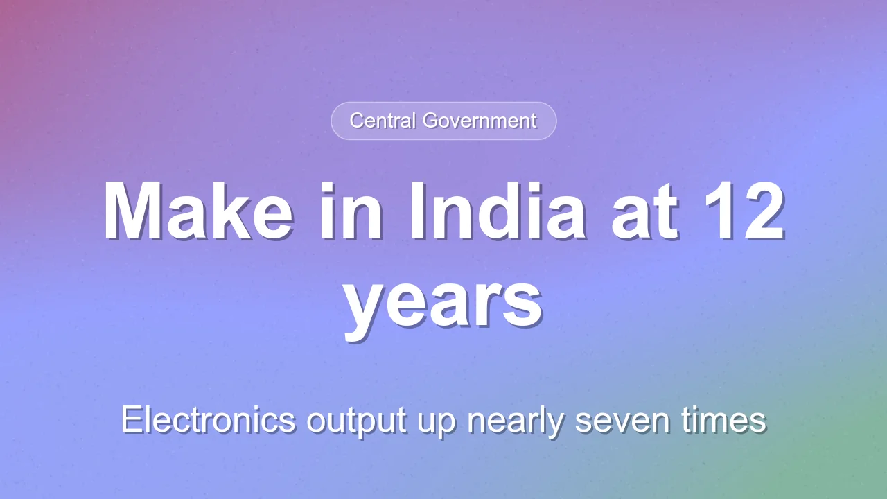 Make in India at 12 years: Electronics output up nearly seven times since 2014-15