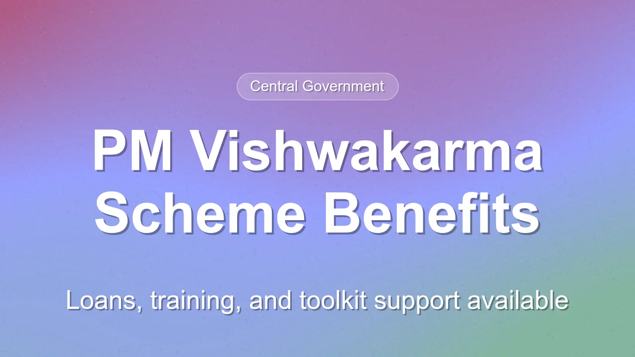 PM Vishwakarma Scheme offers collateral-free loans up to ₹3 lakh at 5% interest