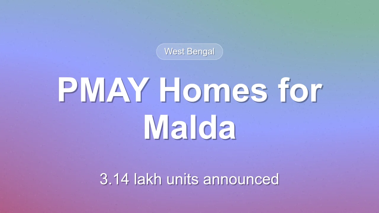 PM Awas Yojana: 3.14 lakh new homes announced for Malda