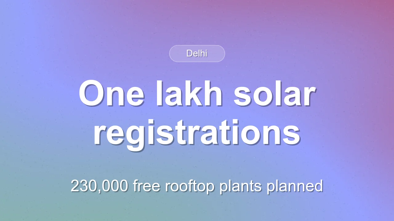 Delhi rooftop solar scheme: 102,461 registrations in a month for free 3 kW plants