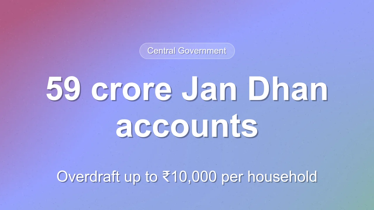 PM Jan Dhan Yojana crosses 59 crore accounts, called world's largest financial inclusion scheme