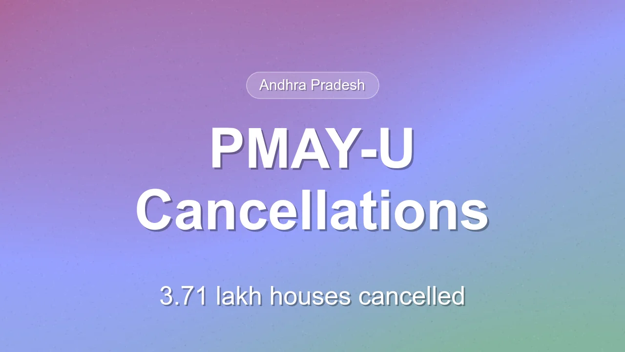 Centre cancels 3.71 lakh PMAY-U houses in Andhra Pradesh