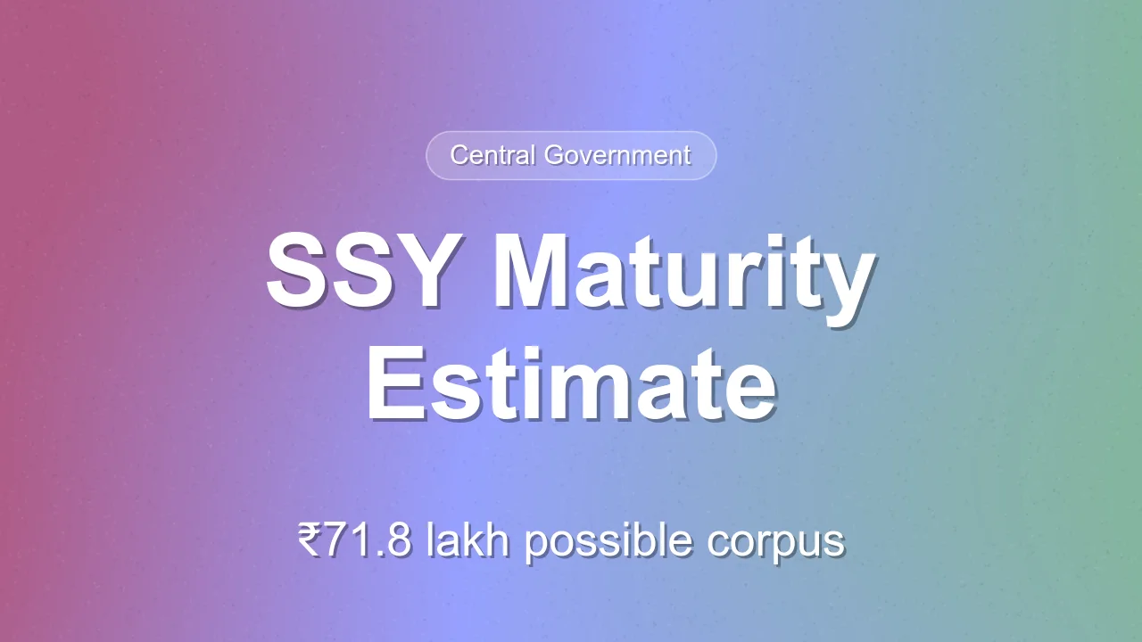 Sukanya Samriddhi Yojana: Annual deposit of ₹1.5 lakh may yield ₹71.8 lakh at maturity