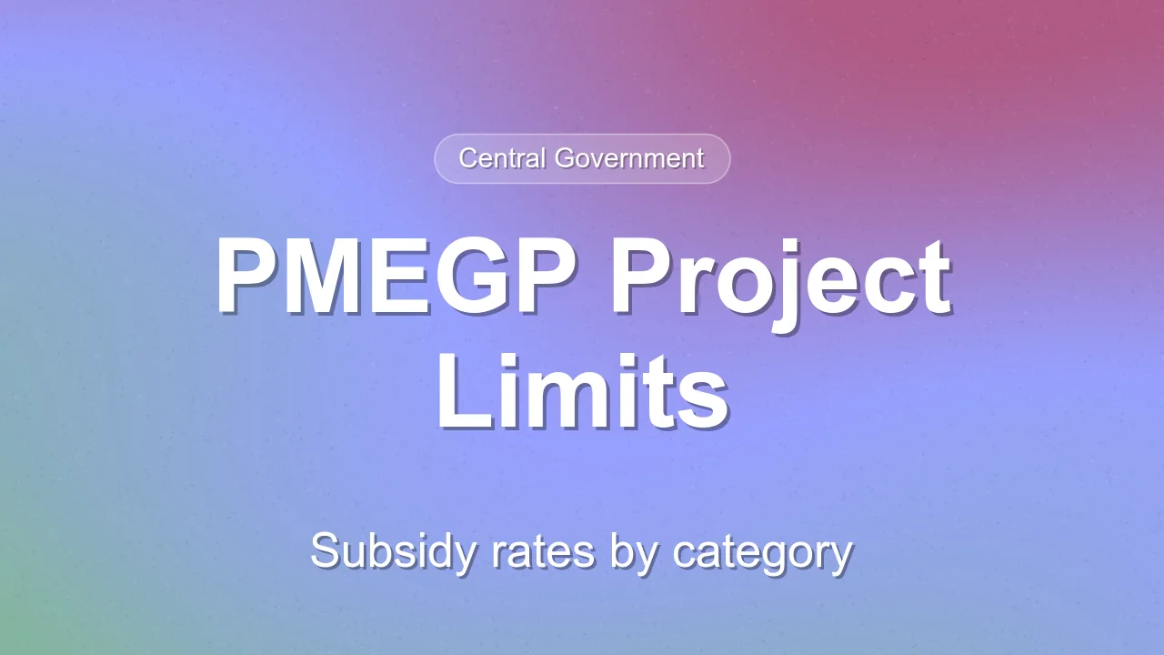 PMEGP supports new units with projects up to ₹50 lakh
