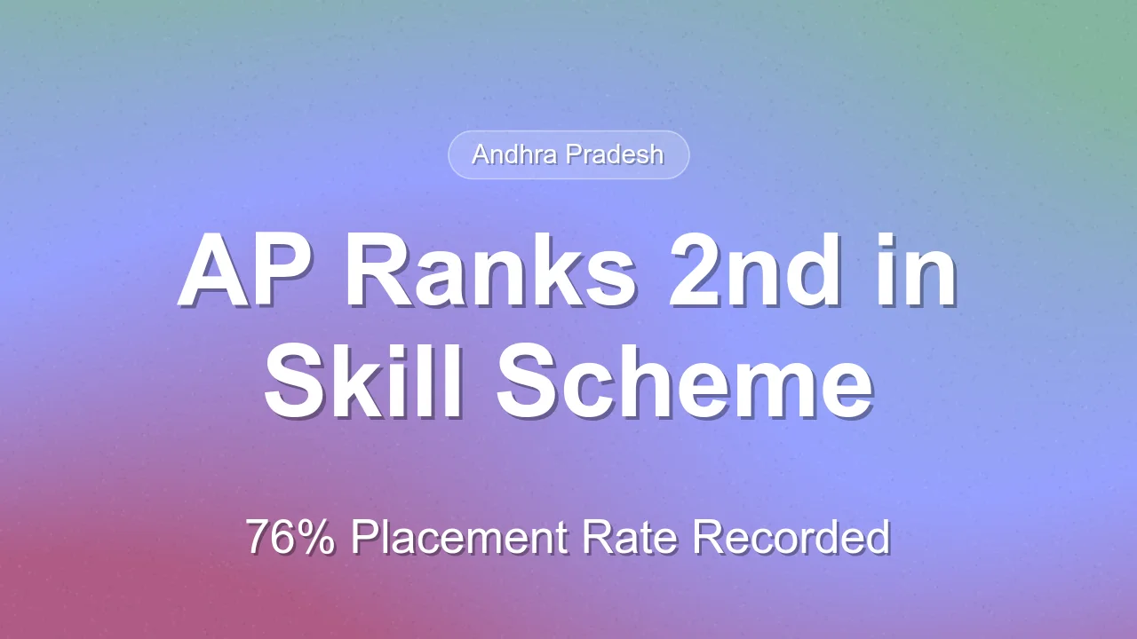 AP ranks 2nd in PM Kaushal Vikas Yojana with 76% placement rate